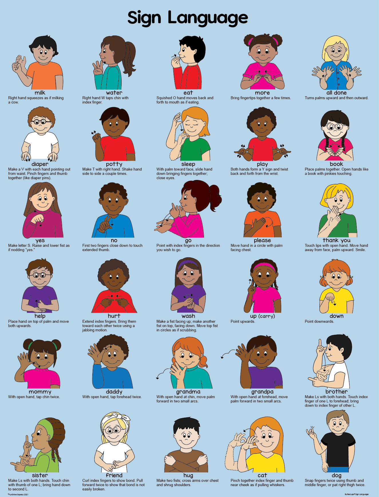 BC Sign Language Poster